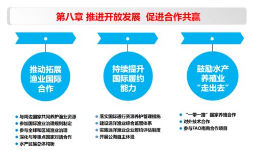 十四張圖片帶你讀懂《“十四五”全國漁業(yè)發(fā)展規(guī)劃》中的旅游項(xiàng)目開發(fā)與管理